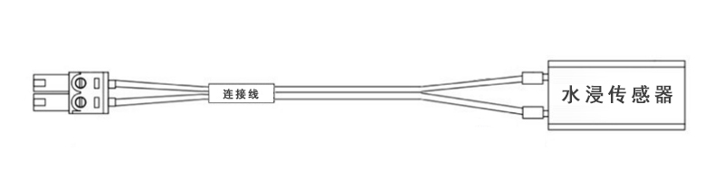 水浸傳感器到底是個什么玩意？