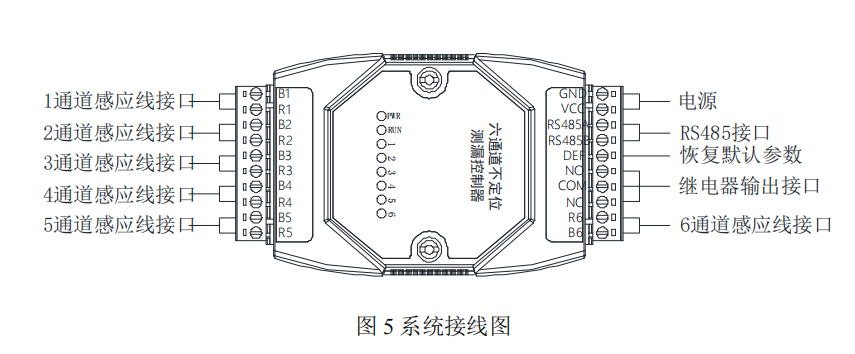 六通道不定位測(cè)漏控制器YNE-ML-06